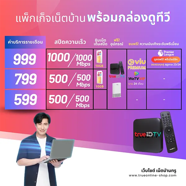 โปรเน็ตบ้านทรู True Fiber พร้อมกล่องดูทีวี TrueID TV